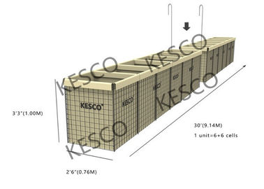 گالوانیزه سنگین میل 9 سیستم دفاعی نظامی Hesco